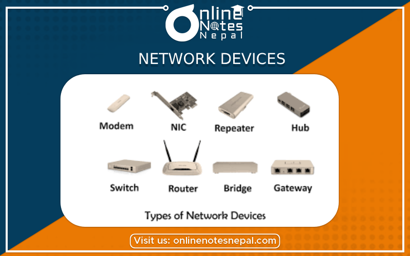 Network Devices - Photo